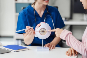 Cataract Surgery Cost consult